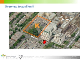 Alvaro Gil
JGH – École Polytechnique de Montréal
Circulation flow model
6
K
Overview to pavilion K
 