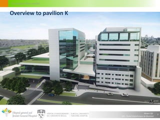 Alvaro Gil
JGH – École Polytechnique de Montréal
Circulation flow model
77
Overview to pavilion K
 