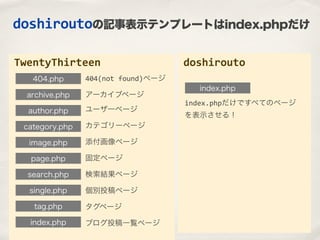 doshiroutoの記事表示テンプレートはindex.phpだけ
TwentyThirteen
404.php 404(not	
  found)ページ
author.php
category.php
image.php
page.php
index.php
search.php
single.php
tag.php
index.php
ユーザ一ページ
カテゴリーページ
添付画像ページ
固定ページ
検索結果ページ
個別投稿ページ
タグページ
ブログ投稿一覧ページ
doshirouto
archive.php アーカイブページ
index.phpだけですべてのページ
を表示させる！
 