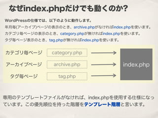 なぜindex.phpだけでも動くのか?
category.php
index.php
WordPressの仕様では、以下のように動作します。
年月毎(アーカイブ)ページの表示のとき、archive.phpがなければindex.phpを使います。
カテゴリ毎ページの表示のとき、category.phpが無ければindex.phpを使います。
タグ毎ページ表示のとき、tag.phpが無ければindex.phpを使います。
カテゴリ毎ページ
archive.php
tag.php
アーカイブページ
タグ毎ページ
専用のテンプレートファイルがなければ、index.phpを使用する仕様になっ
ています。この優先順位を持った階層をテンプレート階層と言います。
 