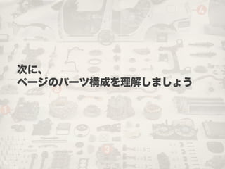 次に、
ページのパーツ構成を理解しましょう
 