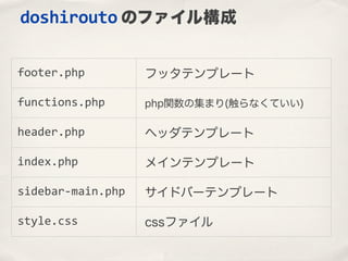 doshirouto のファイル構成
footer.php フッタテンプレート
functions.php php関数の集まり(触らなくていい)
header.php ヘッダテンプレート
index.php メインテンプレート
sidebar-­‐main.php サイドバーテンプレート
style.css cssファイル
 