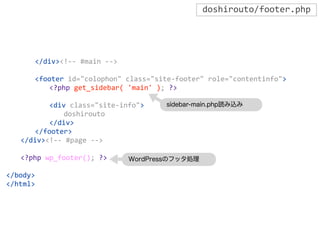   	
   </div><!-­‐-­‐	
  #main	
  -­‐-­‐>
	
   	
   <footer	
  id="colophon"	
  class="site-­‐footer"	
  role="contentinfo">
	
   	
   	
   <?php	
  get_sidebar(	
  'main'	
  );	
  ?>
	
   	
   	
   <div	
  class="site-­‐info">
	
   	
   	
   	
   doshirouto
	
   	
   	
   </div>
	
   	
   </footer>
	
   </div><!-­‐-­‐	
  #page	
  -­‐-­‐>
	
   <?php	
  wp_footer();	
  ?>
</body>
</html>
doshirouto/footer.php
sidebar-main.php読み込み
WordPressのフッタ処理
 