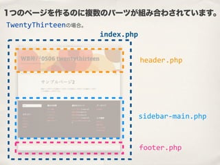 1つのページを作るのに複数のパーツが組み合わされています。
header.php
index.php
sidebar-­‐main.php
footer.php
TwentyThirteenの場合。
 