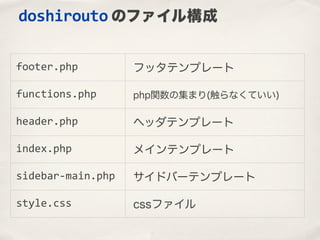 doshirouto のファイル構成
footer.php フッタテンプレート
functions.php php関数の集まり(触らなくていい)
header.php ヘッダテンプレート
index.php メインテンプレート
sidebar-...