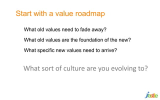Start with a value roadmap
What old values need to fade away?
What old values are the foundation of the new?
What specific...