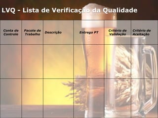 LVQ - Lista de Verificação da Qualidade
Conta de
Controle
Pacote de
Trabalho
Descrição Entrega PT
Critério de
Validação
Critério de
Aceitação
 