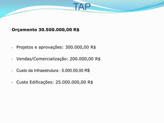 TAP
Orçamento 30.500.000,00 R$
• Projetos e aprovações: 300.000,00 R$
• Vendas/Comercialização: 200.000,00 R$
• Custo da Infraestrutura : 5.000.00,00 R$
• Custo Edificações: 25.000.000,00 R$
 