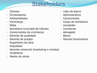 Stakeholders
• Clientes
• Fornecedores
• Ambientalistas
• Vizinhança
• Mídia
• Secretaria municipal de trânsito
• Comerciantes da vizinhança
• Gerente de qualidade
• Gerente do projeto
• Engenheiro da obra
• Arquitetos
• Gerente comercial (marketing e vendas)
• Imobiliária
• Mestre de obras
• Líder do bairro
• Administrativo
• Concorrentes
• Corpo de bombeiros
• Investidor
• Corretores
• Advogado
• Banco
• Demais funcionários
 