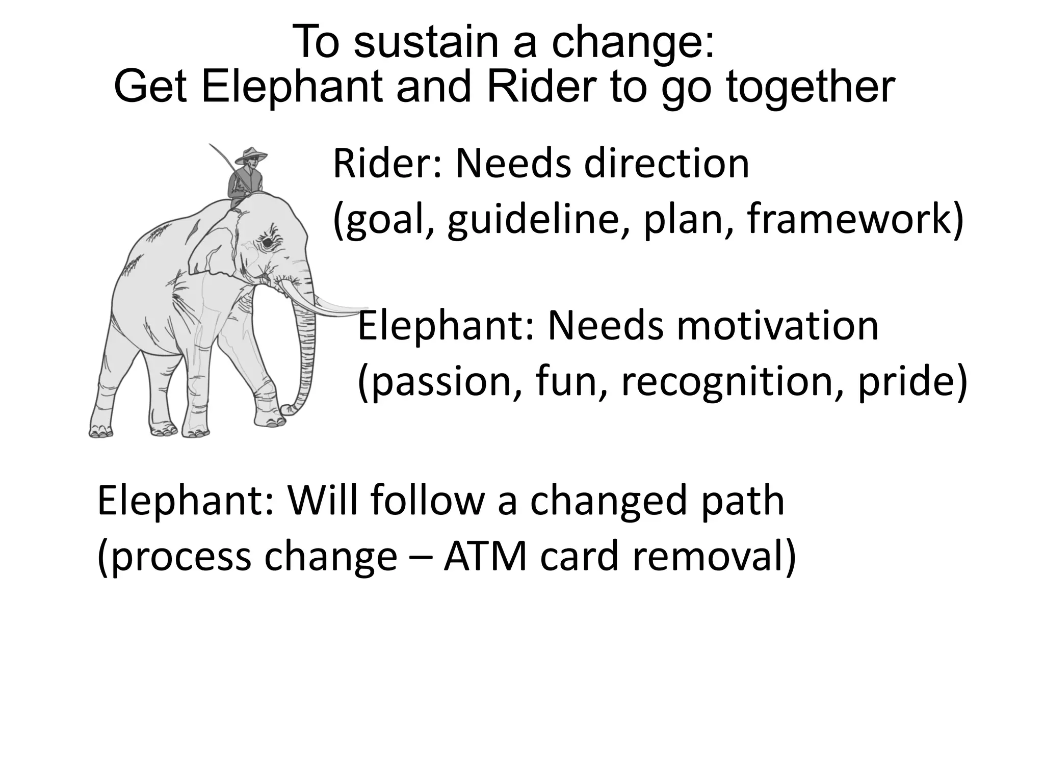 To sustain a change:
Get Elephant and Rider to go together
Rider: Needs direction
(goal, guideline, plan, framework)
Elephant: Needs motivation
(passion, fun, recognition, pride)
Elephant: Will follow a changed path
(process change – ATM card removal)
 