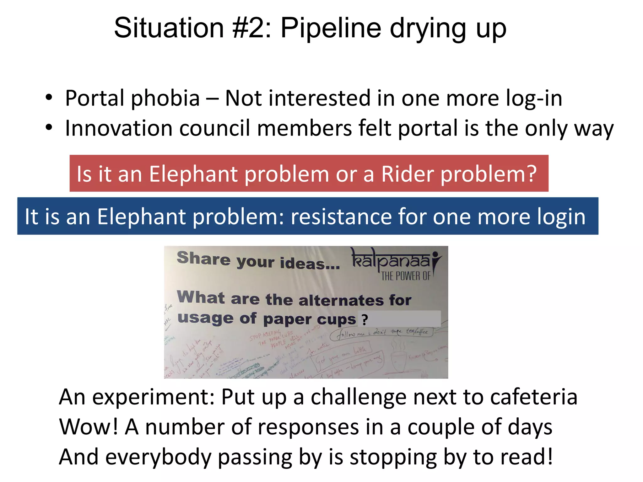 Situation #2: Pipeline drying up
• Portal phobia – Not interested in one more log-in
• Innovation council members felt portal is the only way
?
Is it an Elephant problem or a Rider problem?
It is an Elephant problem: resistance for one more login
An experiment: Put up a challenge next to cafeteria
Wow! A number of responses in a couple of days
And everybody passing by is stopping by to read!
 