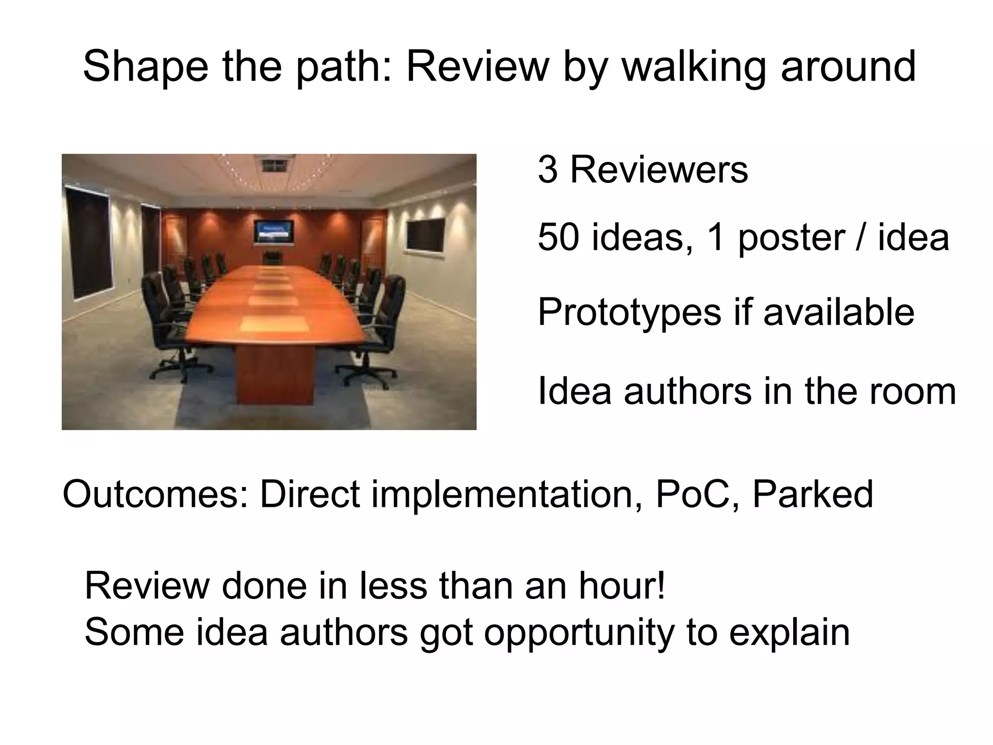 Shape the path: Review by walking around
3 Reviewers
50 ideas, 1 poster / idea
Prototypes if available
Idea authors in the room
Review done in less than an hour!
Some idea authors got opportunity to explain
Outcomes: Direct implementation, PoC, Parked
 