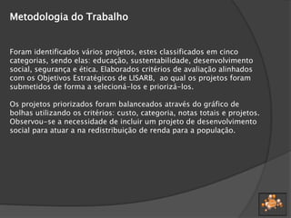 Metodologia do Trabalho
Foram identificados vários projetos, estes classificados em cinco
categorias, sendo elas: educação, sustentabilidade, desenvolvimento
social, segurança e ética. Elaborados critérios de avaliação alinhados
com os Objetivos Estratégicos de LISARB, ao qual os projetos foram
submetidos de forma a selecioná-los e priorizá-los.
Os projetos priorizados foram balanceados através do gráfico de
bolhas utilizando os critérios: custo, categoria, notas totais e projetos.
Observou-se a necessidade de incluir um projeto de desenvolvimento
social para atuar a na redistribuição de renda para a população.
 
