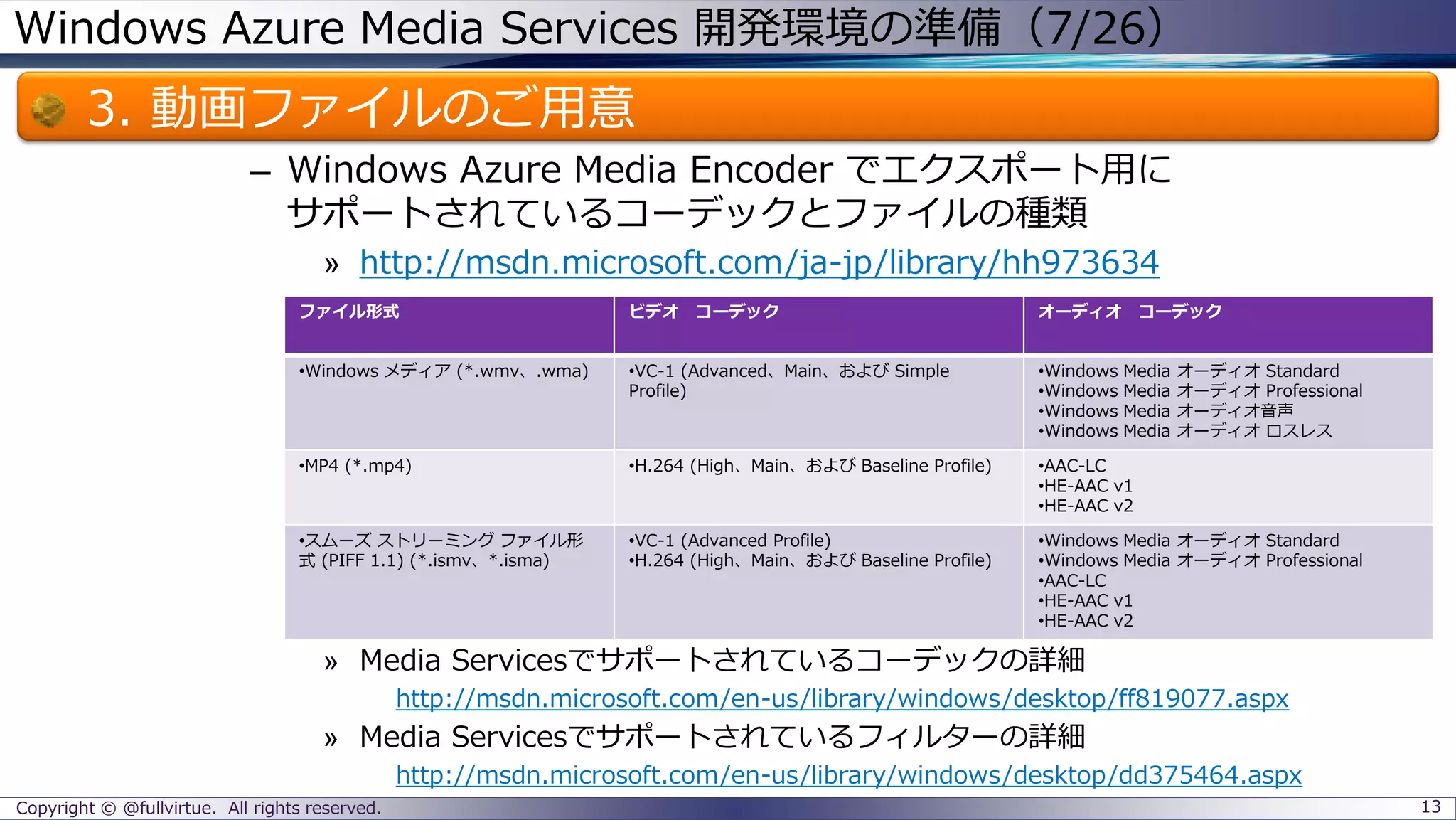 Windows Azure Media Services 開発環境の準備（7/26）
3. 動画ファイルのご用意
– Windows Azure Media Encoder でエクスポート用に
サポートされているコーデックとファイルの種類
» http://msdn.microsoft.com/ja-jp/library/hh973634
» Media Servicesでサポートされているコーデックの詳細
http://msdn.microsoft.com/en-us/library/windows/desktop/ff819077.aspx
» Media Servicesでサポートされているフィルターの詳細
http://msdn.microsoft.com/en-us/library/windows/desktop/dd375464.aspx
Copyright © @fullvirtue. All rights reserved. 13
ファイル形式 ビデオ コーデック オーディオ コーデック
•Windows メディア (*.wmv、.wma) •VC-1 (Advanced、Main、および Simple
Profile)
•Windows Media オーディオ Standard
•Windows Media オーディオ Professional
•Windows Media オーディオ音声
•Windows Media オーディオ ロスレス
•MP4 (*.mp4) •H.264 (High、Main、および Baseline Profile) •AAC-LC
•HE-AAC v1
•HE-AAC v2
•スムーズ ストリーミング ファイル形
式 (PIFF 1.1) (*.ismv、*.isma)
•VC-1 (Advanced Profile)
•H.264 (High、Main、および Baseline Profile)
•Windows Media オーディオ Standard
•Windows Media オーディオ Professional
•AAC-LC
•HE-AAC v1
•HE-AAC v2
 