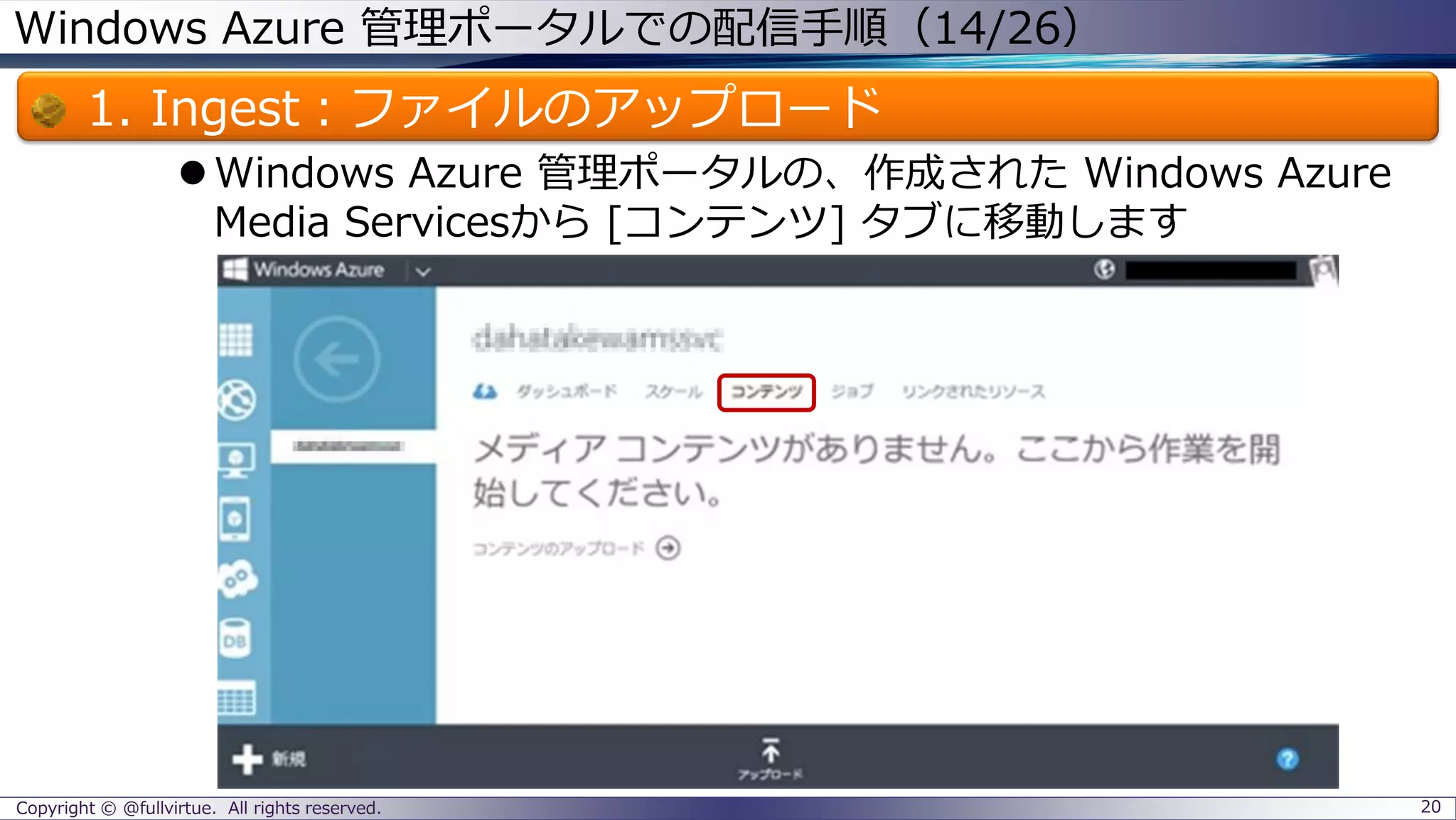 Windows Azure 管理ポータルでの配信手順（14/26）
1. Ingest：ファイルのアップロード
Windows Azure 管理ポータルの、作成された Windows Azure
Media Servicesから [コンテンツ] タブに移動します
Copyright © @fullvirtue. All rights reserved. 20
 