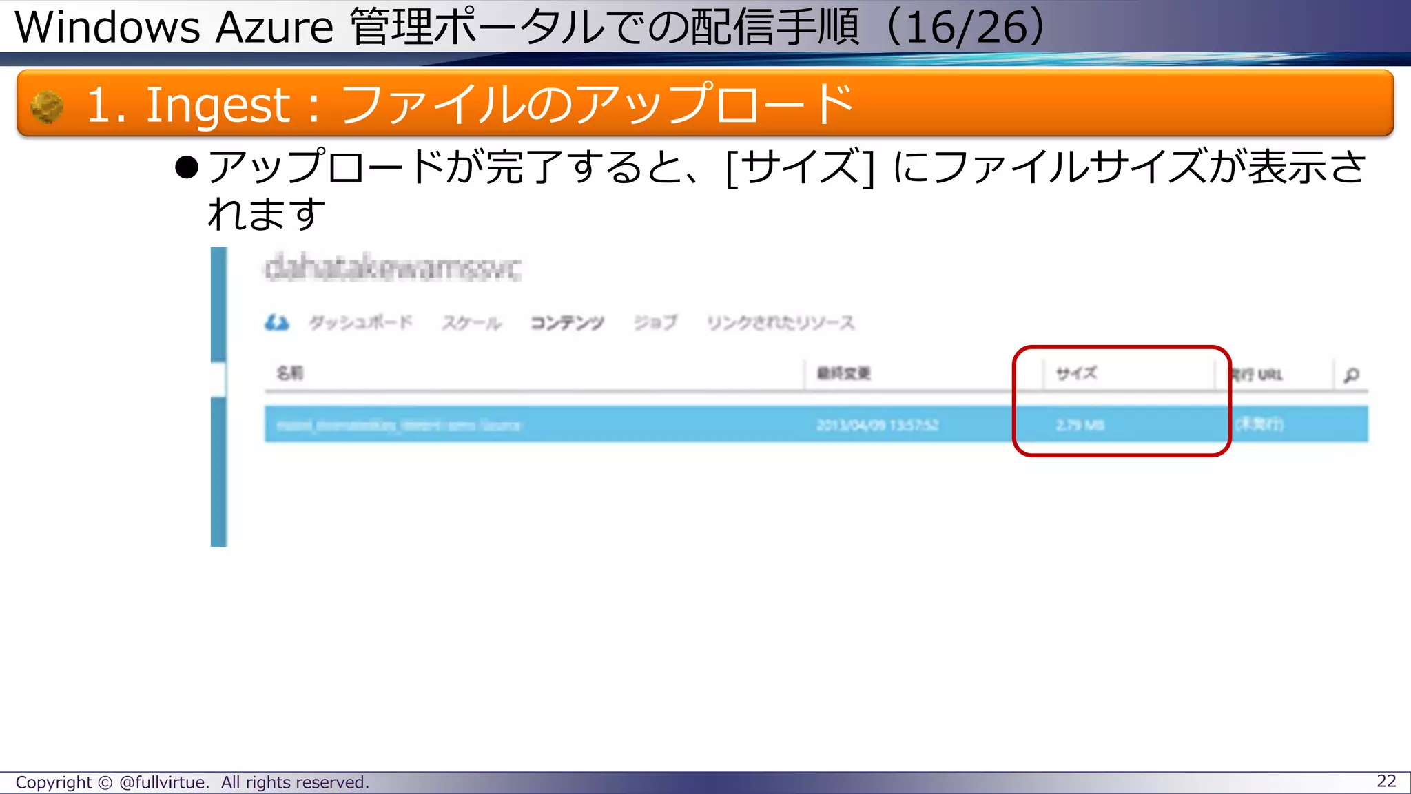 Windows Azure 管理ポータルでの配信手順（16/26）
1. Ingest：ファイルのアップロード
アップロードが完了すると、[サイズ] にファイルサイズが表示さ
れます
Copyright © @fullvirtue. All rights reserved. 22
 