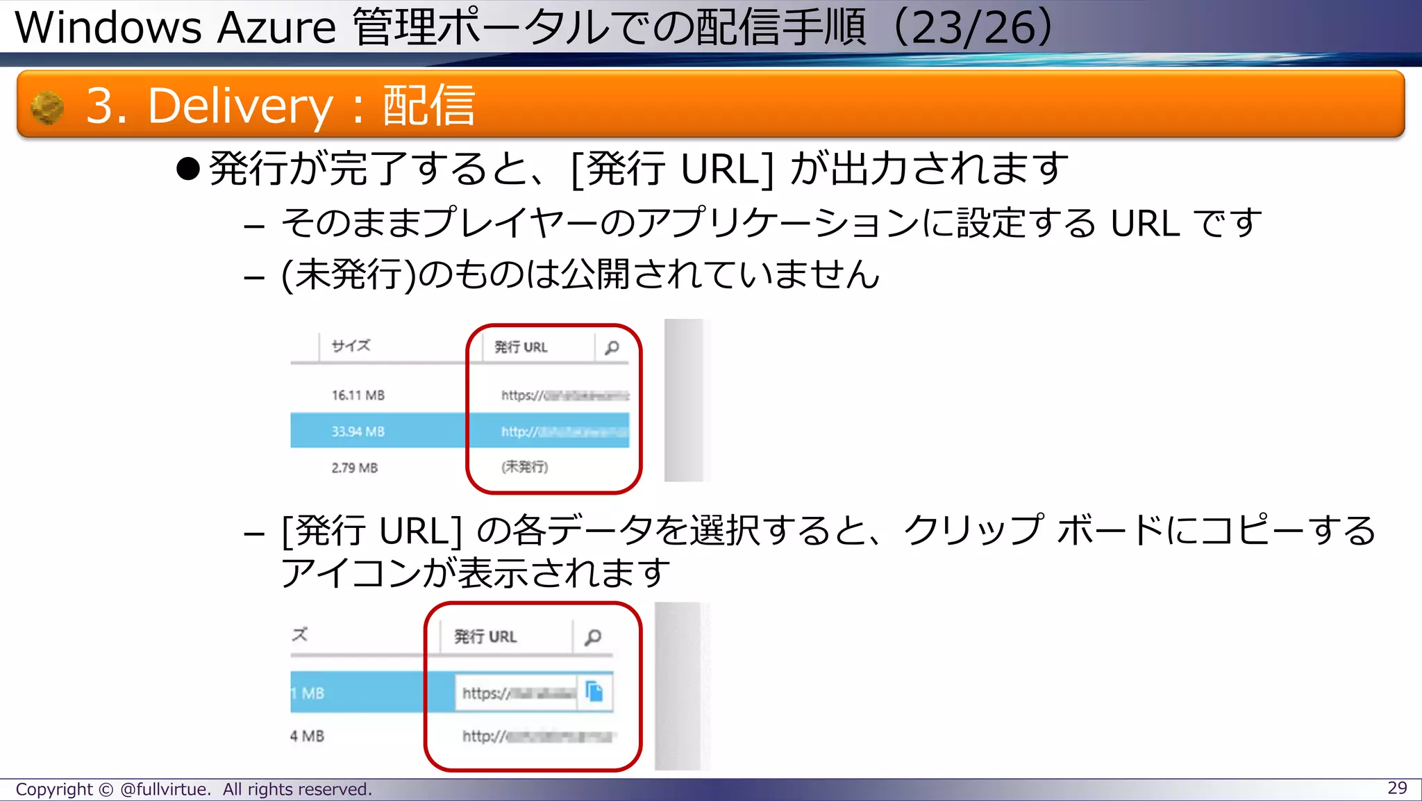Windows Azure 管理ポータルでの配信手順（23/26）
3. Delivery：配信
発行が完了すると、[発行 URL] が出力されます
– そのままプレイヤーのアプリケーションに設定する URL です
– (未発行)のものは公開されていません
– [発行 URL] の各データを選択すると、クリップ ボードにコピーする
アイコンが表示されます
Copyright © @fullvirtue. All rights reserved. 29
 