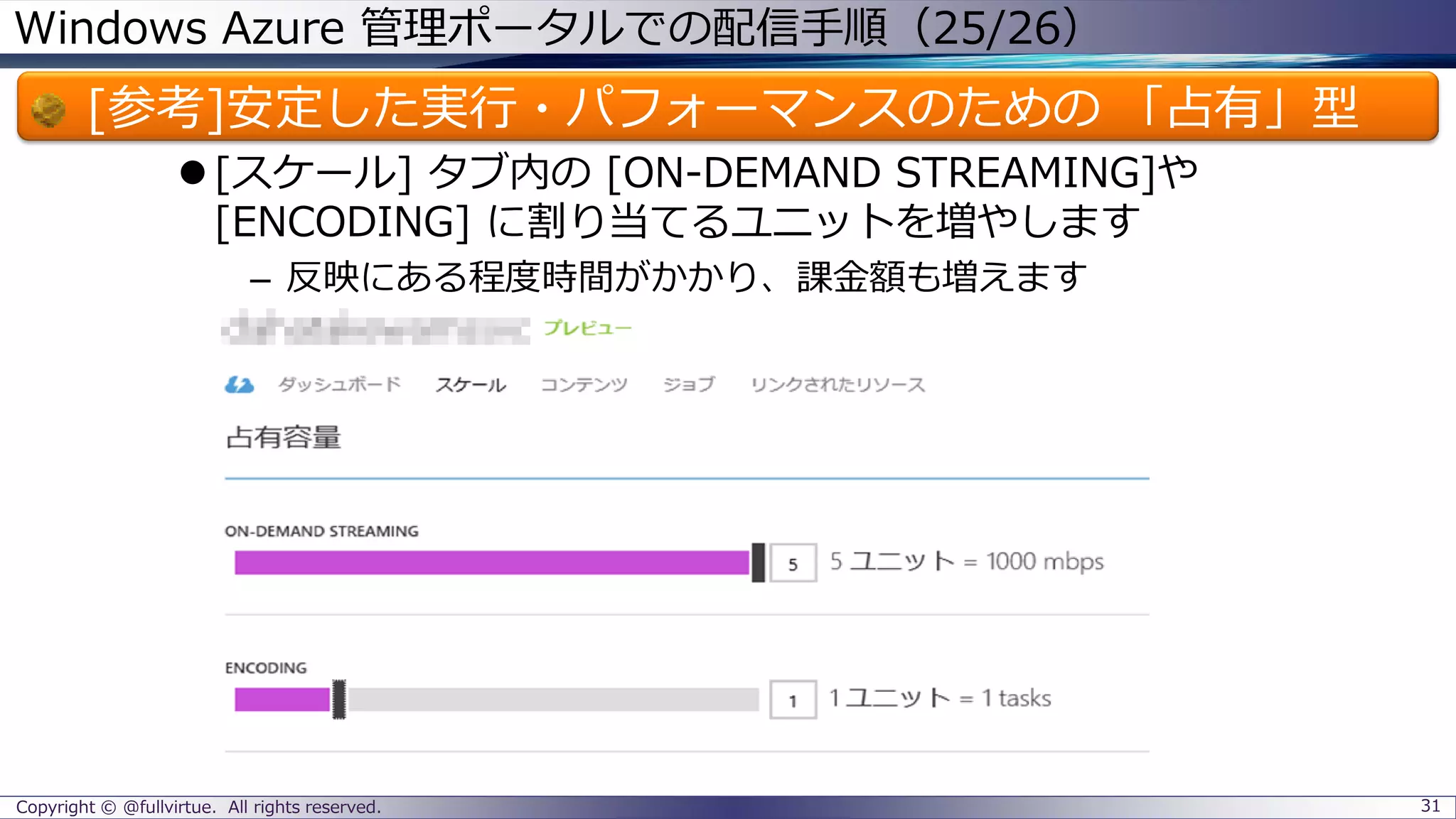 Windows Azure 管理ポータルでの配信手順（25/26）
[参考]安定した実行・パフォーマンスのための 「占有」型
[スケール] タブ内の [ON-DEMAND STREAMING]や
[ENCODING] に割り当てるユニットを増やします
– 反映にある程度時間がかかり、課金額も増えます
Copyright © @fullvirtue. All rights reserved. 31
 
