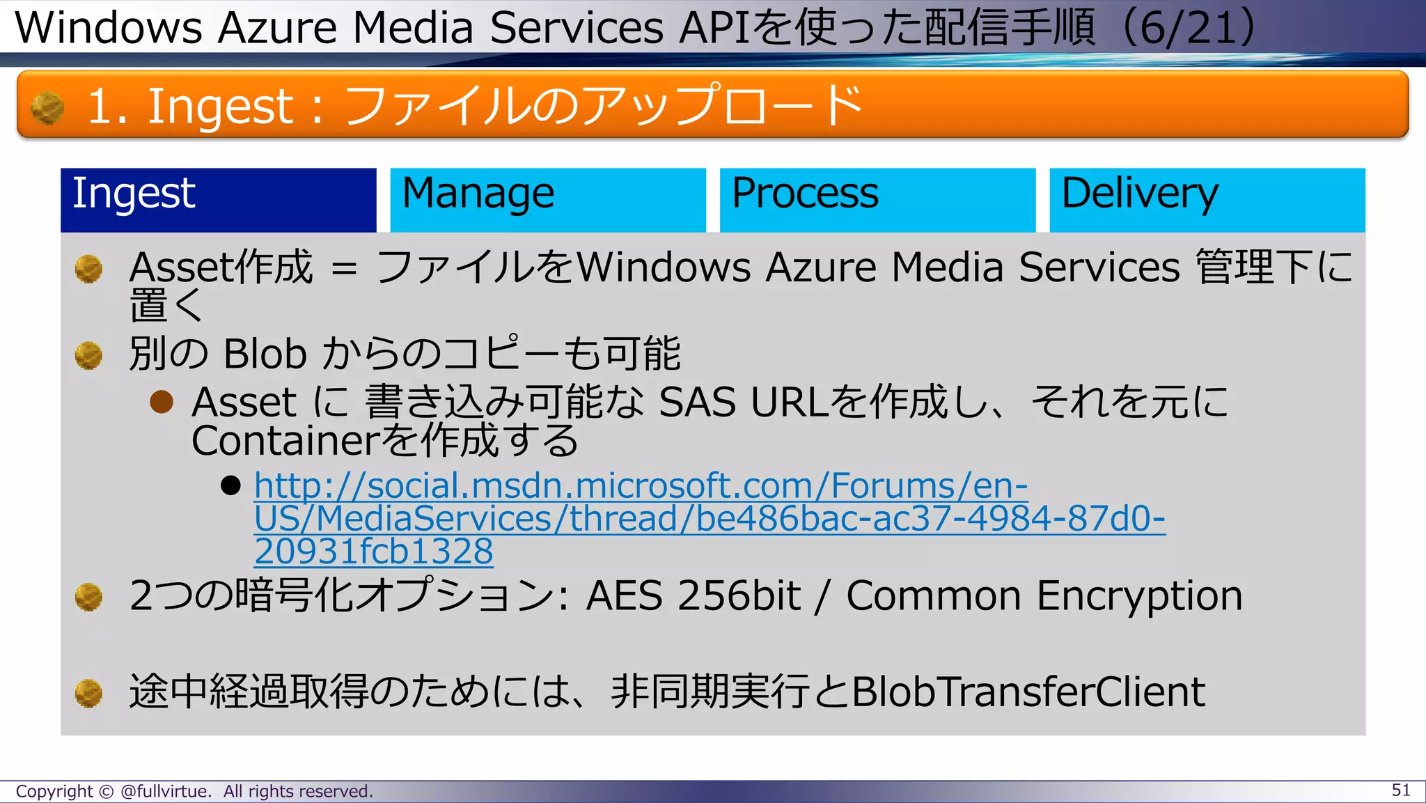 Windows Azure Media Services APIを使った配信手順（6/21）
1. Ingest：ファイルのアップロード
Copyright © @fullvirtue. All rights reserved. 51
Ingest
Asset作成 = ファイルをWindows Azure Media Services 管理下に
置く
別の Blob からのコピーも可能
 Asset に 書き込み可能な SAS URLを作成し、それを元に
Containerを作成する
 http://social.msdn.microsoft.com/Forums/en-
US/MediaServices/thread/be486bac-ac37-4984-87d0-
20931fcb1328
2つの暗号化オプション: AES 256bit / Common Encryption
途中経過取得のためには、非同期実行とBlobTransferClient
 