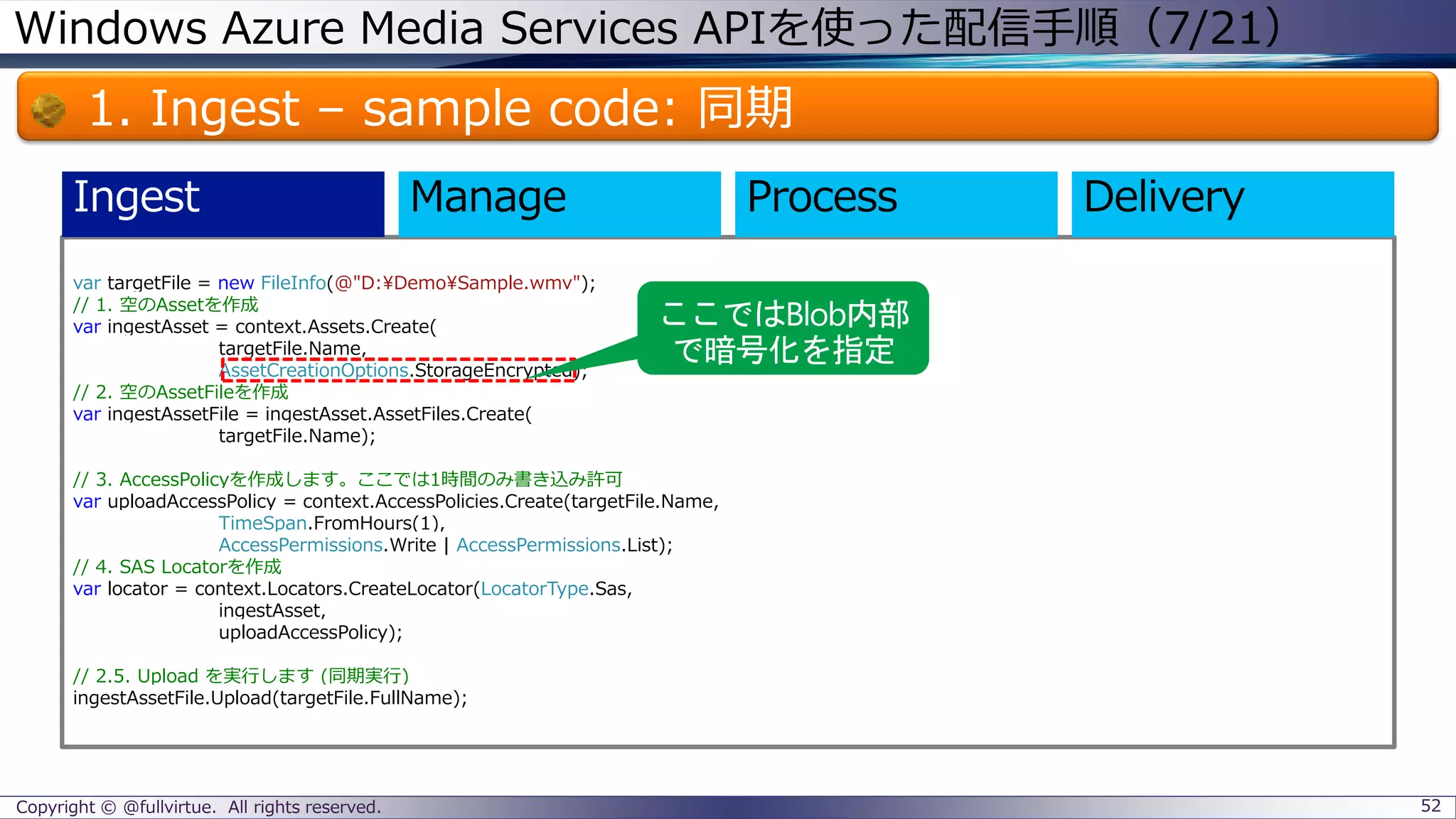 Windows Azure Media Services APIを使った配信手順（7/21）
1. Ingest – sample code: 同期
Copyright © @fullvirtue. All rights reserved. 52
var targetFile = new FileInfo(@"D:¥Demo¥Sample.wmv");
// 1. 空のAssetを作成
var ingestAsset = context.Assets.Create(
targetFile.Name,
AssetCreationOptions.StorageEncrypted);
// 2. 空のAssetFileを作成
var ingestAssetFile = ingestAsset.AssetFiles.Create(
targetFile.Name);
// 3. AccessPolicyを作成します。ここでは1時間のみ書き込み許可
var uploadAccessPolicy = context.AccessPolicies.Create(targetFile.Name,
TimeSpan.FromHours(1),
AccessPermissions.Write | AccessPermissions.List);
// 4. SAS Locatorを作成
var locator = context.Locators.CreateLocator(LocatorType.Sas,
ingestAsset,
uploadAccessPolicy);
// 2.5. Upload を実行します (同期実行)
ingestAssetFile.Upload(targetFile.FullName);
Ingest
 