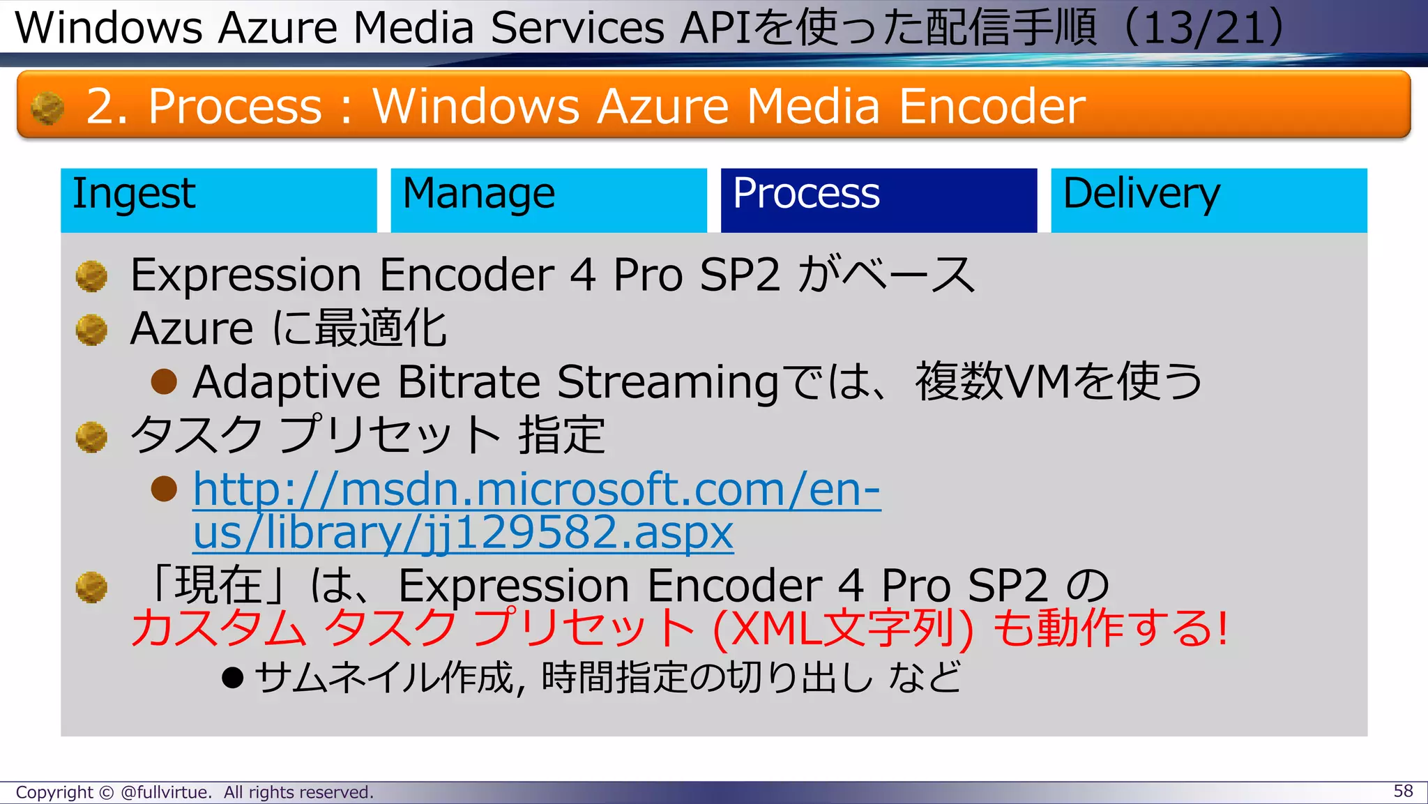 Windows Azure Media Services APIを使った配信手順（13/21）
2. Process：Windows Azure Media Encoder
Copyright © @fullvirtue. All rights reserved. 58
Expression Encoder 4 Pro SP2 がベース
Azure に最適化
 Adaptive Bitrate Streamingでは、複数VMを使う
タスク プリセット 指定
 http://msdn.microsoft.com/en-
us/library/jj129582.aspx
「現在」は、Expression Encoder 4 Pro SP2 の
カスタム タスク プリセット (XML文字列) も動作する!
 サムネイル作成, 時間指定の切り出し など
Ingest
 