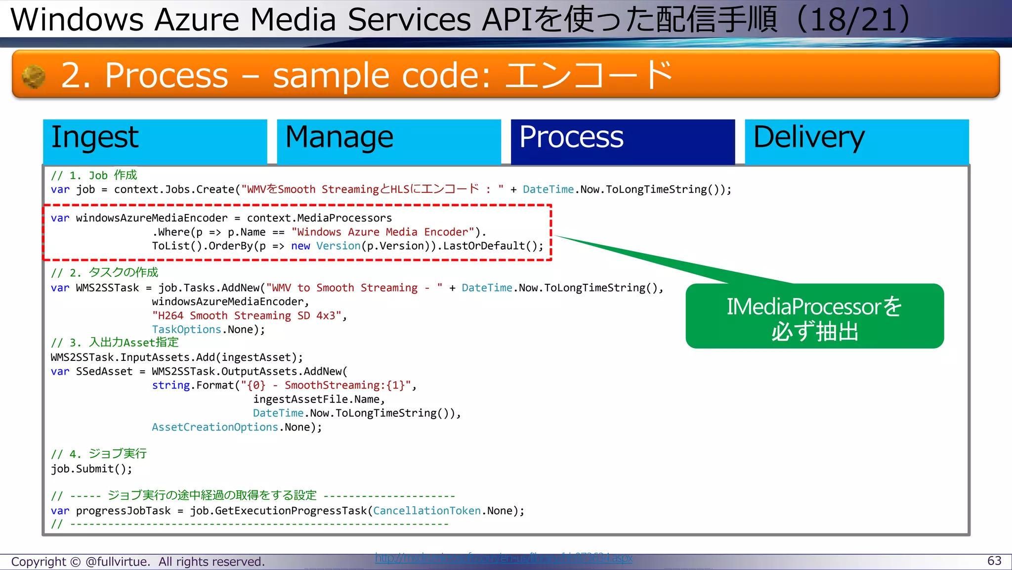 Windows Azure Media Services APIを使った配信手順（18/21）
2. Process – sample code: エンコード
Copyright © @fullvirtue. All rights reserved. 63http://msdn.microsoft.com/en-us/library/hh973634.aspx
// 1. Job 作成
var job = context.Jobs.Create("WMVをSmooth StreamingとHLSにエンコード : " + DateTime.Now.ToLongTimeString());
var windowsAzureMediaEncoder = context.MediaProcessors
.Where(p => p.Name == "Windows Azure Media Encoder").
ToList().OrderBy(p => new Version(p.Version)).LastOrDefault();
// 2. タスクの作成
var WMS2SSTask = job.Tasks.AddNew("WMV to Smooth Streaming - " + DateTime.Now.ToLongTimeString(),
windowsAzureMediaEncoder,
"H264 Smooth Streaming SD 4x3",
TaskOptions.None);
// 3. 入出力Asset指定
WMS2SSTask.InputAssets.Add(ingestAsset);
var SSedAsset = WMS2SSTask.OutputAssets.AddNew(
string.Format("{0} - SmoothStreaming:{1}",
ingestAssetFile.Name,
DateTime.Now.ToLongTimeString()),
AssetCreationOptions.None);
// 4. ジョブ実行
job.Submit();
// ----- ジョブ実行の途中経過の取得をする設定 ---------------------
var progressJobTask = job.GetExecutionProgressTask(CancellationToken.None);
// ------------------------------------------------------------
Ingest
 
