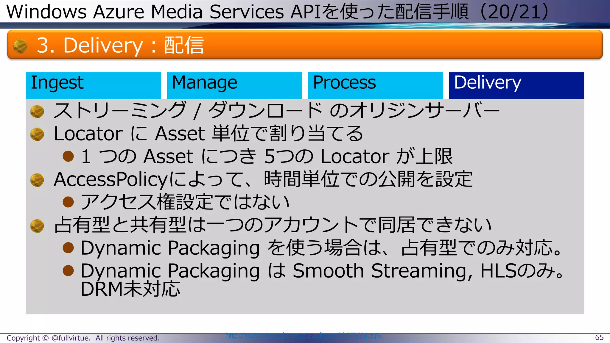 Windows Azure Media Services APIを使った配信手順（20/21）
3. Delivery：配信
Copyright © @fullvirtue. All rights reserved. 65http://msdn.microsoft.com/en-us/library/hh973634.aspx
ストリーミング / ダウンロード のオリジンサーバー
Locator に Asset 単位で割り当てる
 1 つの Asset につき 5つの Locator が上限
AccessPolicyによって、時間単位での公開を設定
 アクセス権設定ではない
占有型と共有型は一つのアカウントで同居できない
 Dynamic Packaging を使う場合は、占有型でのみ対応。
 Dynamic Packaging は Smooth Streaming, HLSのみ。
DRM未対応
Ingest
 