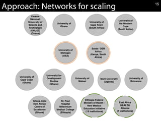 Approach: Networks for scaling 15
 