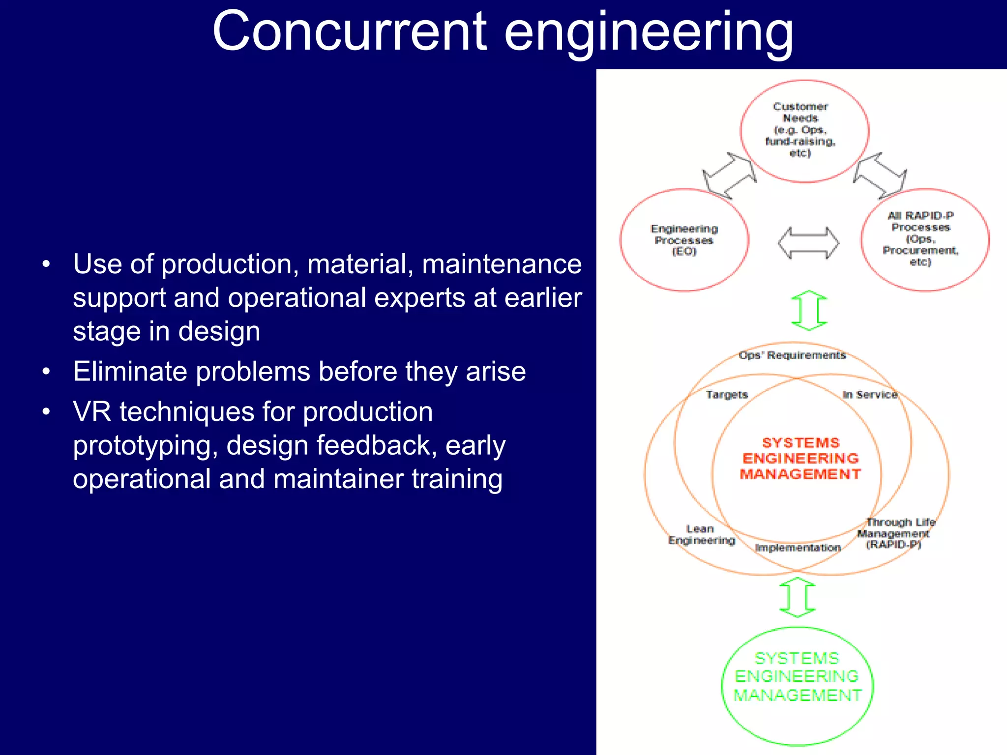Concurrent engineering
• Use of production, material, maintenance
support and operational experts at earlier
stage in design
• Eliminate problems before they arise
• VR techniques for production
prototyping, design feedback, early
operational and maintainer training
 