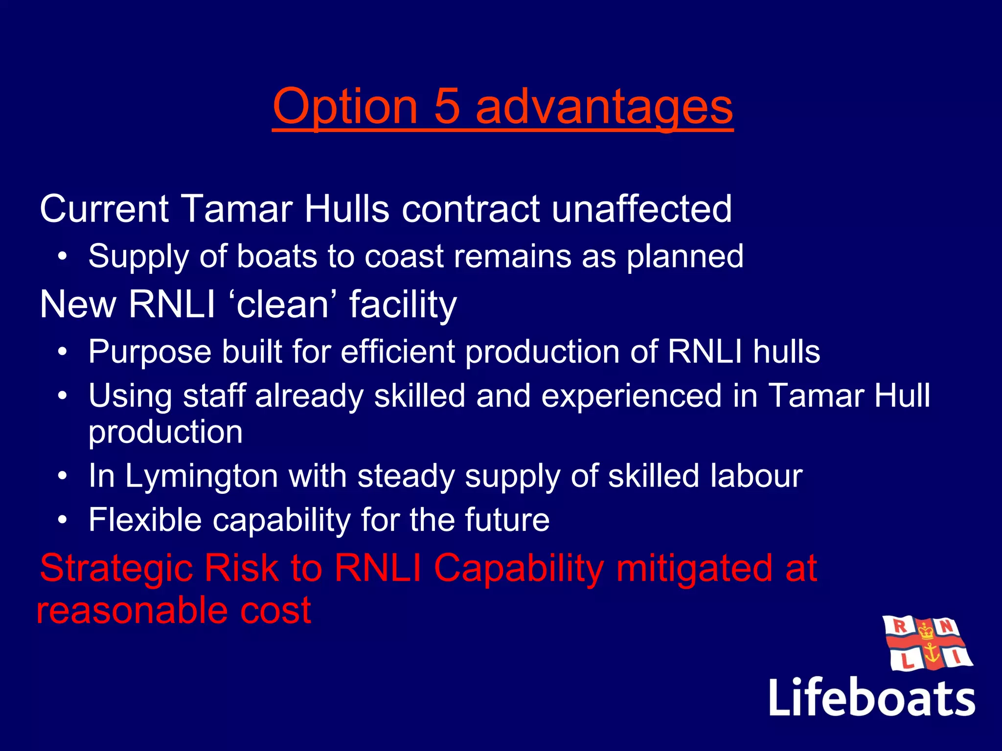 Option 5 advantages
•Current Tamar Hulls contract unaffected
• Supply of boats to coast remains as planned
•New RNLI ‘clean’ facility
• Purpose built for efficient production of RNLI hulls
• Using staff already skilled and experienced in Tamar Hull
production
• In Lymington with steady supply of skilled labour
• Flexible capability for the future
•Strategic Risk to RNLI Capability mitigated at
reasonable cost
 