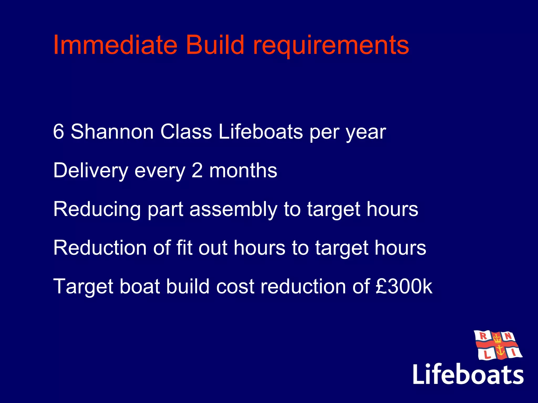 Immediate Build requirements
•6 Shannon Class Lifeboats per year
•Delivery every 2 months
•Reducing part assembly to target hours
•Reduction of fit out hours to target hours
•Target boat build cost reduction of £300k
 