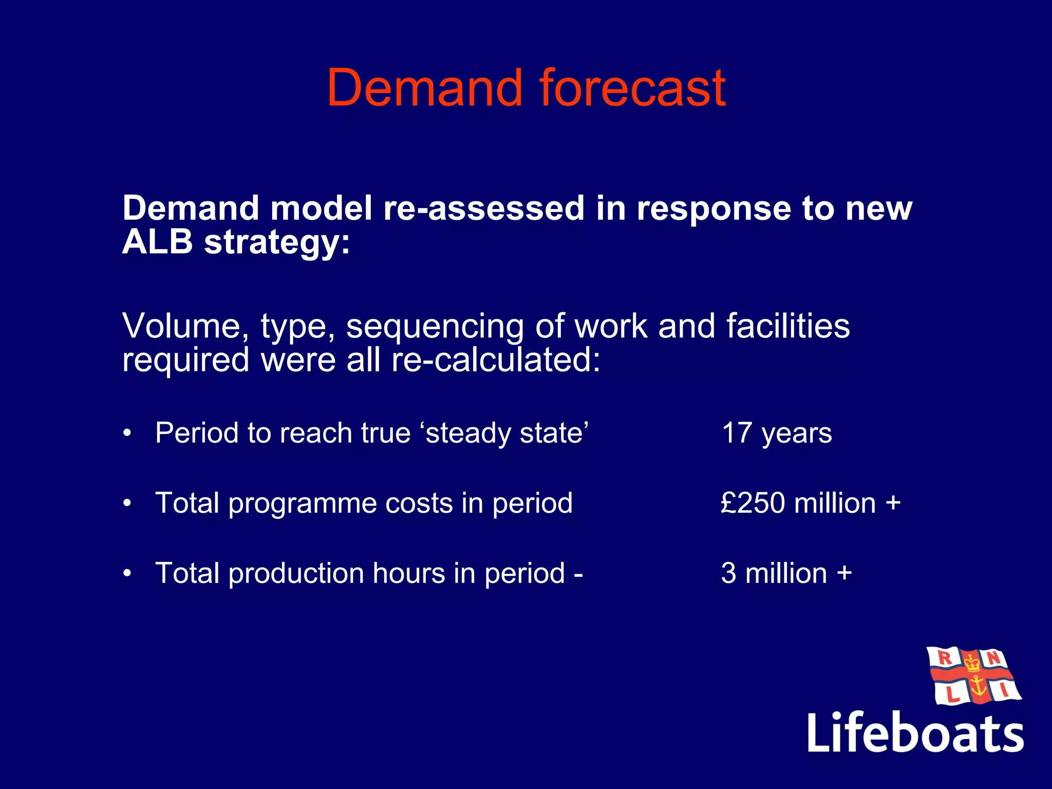 Demand forecast
Demand model re-assessed in response to new
ALB strategy:
Volume, type, sequencing of work and facilities
required were all re-calculated:
• Period to reach true ‘steady state’ 17 years
• Total programme costs in period £250 million +
• Total production hours in period - 3 million +
 