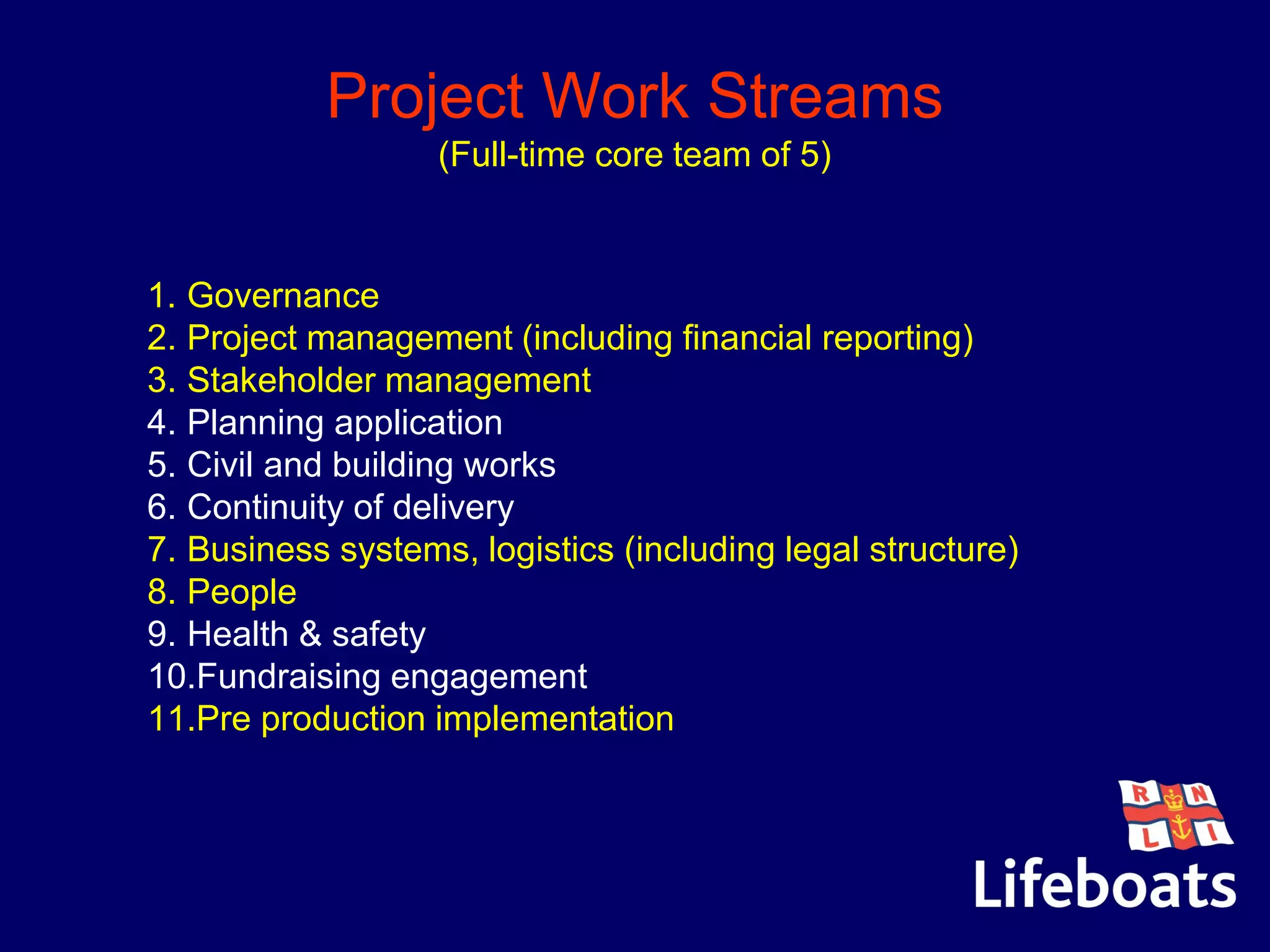 Project Work Streams
(Full-time core team of 5)
1. Governance
2. Project management (including financial reporting)
3. Stakeholder management
4. Planning application
5. Civil and building works
6. Continuity of delivery
7. Business systems, logistics (including legal structure)
8. People
9. Health & safety
10.Fundraising engagement
11.Pre production implementation
 