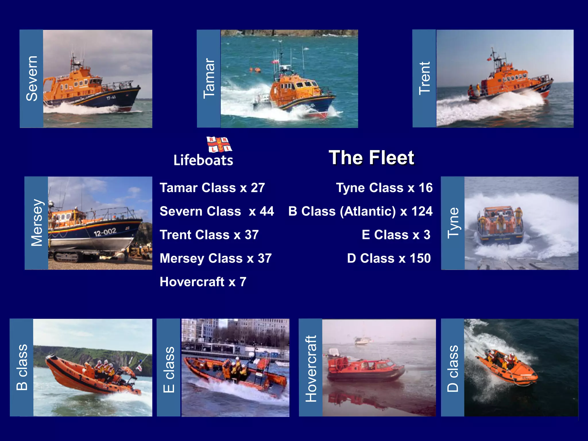 Tamar Class x 27 Tyne Class x 16
Severn Class x 44 B Class (Atlantic) x 124
Trent Class x 37 E Class x 3
Mersey Class x 37 D Class x 150
Hovercraft x 7
The Fleet
 