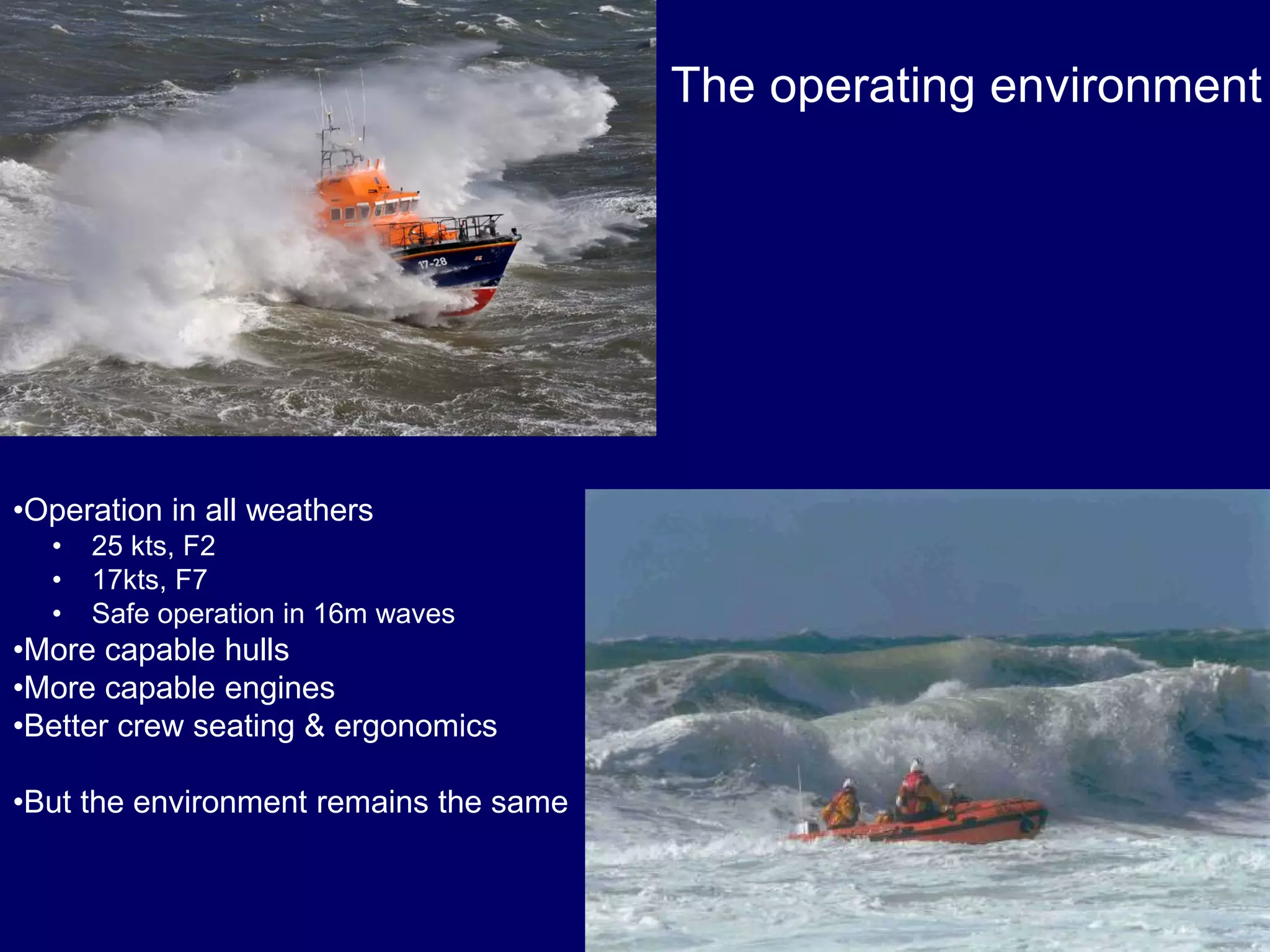 The operating environment
•Operation in all weathers
• 25 kts, F2
• 17kts, F7
• Safe operation in 16m waves
•More capable hulls
•More capable engines
•Better crew seating & ergonomics
•But the environment remains the same
 