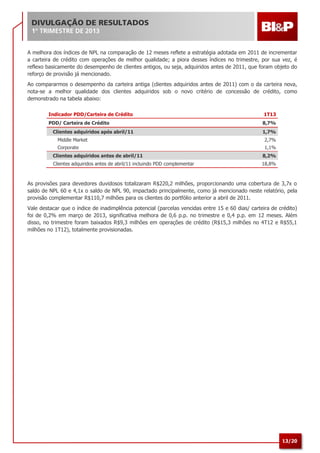 13/20
A melhora dos índices de NPL na comparação de 12 meses reflete a estratégia adotada em 2011 de incrementar
a carteira de crédito com operações de melhor qualidade; a piora desses índices no trimestre, por sua vez, é
reflexo basicamente do desempenho de clientes antigos, ou seja, adquiridos antes de 2011, que foram objeto do
reforço de provisão já mencionado.
Ao compararmos o desempenho da carteira antiga (clientes adquiridos antes de 2011) com o da carteira nova,
nota-se a melhor qualidade dos clientes adquiridos sob o novo critério de concessão de crédito, como
demonstrado na tabela abaixo:
Indicador PDD/Carteira de Crédito 1T13
PDD/ Carteira de Crédito 8,7%
Clientes adquiridos após abril/11 1,7%
Middle Market 2,7%
Corporate 1,1%
Clientes adquiridos antes de abril/11 8,2%
Clientes adquiridos antes de abril/11 incluindo PDD complementar 18,8%
As provisões para devedores duvidosos totalizaram R$220,2 milhões, proporcionando uma cobertura de 3,7x o
saldo de NPL 60 e 4,1x o saldo de NPL 90, impactado principalmente, como já mencionado neste relatório, pela
provisão complementar R$110,7 milhões para os clientes do portfólio anterior a abril de 2011.
Vale destacar que o índice de inadimplência potencial (parcelas vencidas entre 15 e 60 dias/ carteira de crédito)
foi de 0,2% em março de 2013, significativa melhora de 0,6 p.p. no trimestre e 0,4 p.p. em 12 meses. Além
disso, no trimestre foram baixados R$9,3 milhões em operações de crédito (R$15,3 milhões no 4T12 e R$55,1
milhões no 1T12), totalmente provisionadas.
 