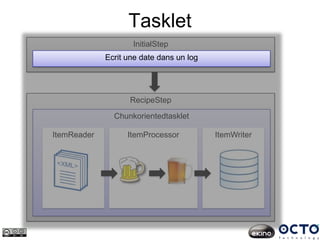 Tasklet
RecipeStep
InitialStep
Chunkorientedtasklet
ItemReader ItemProcessor ItemWriter
Ecrit une date dans un log
 