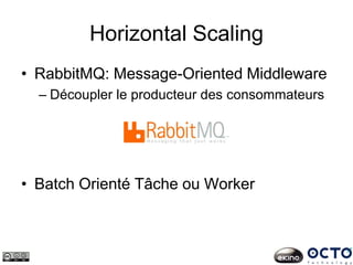 Horizontal Scaling
• RabbitMQ: Message-Oriented Middleware
– Découpler le producteur des consommateurs
• Batch Orienté Tâche ou Worker
 