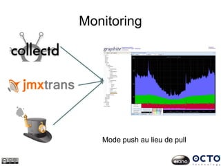 Monitoring
Mode push au lieu de pull
 