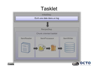 Tasklet
RecipeStep
InitialStep
Chunk oriented tasklet
ItemReader ItemProcessor ItemWriter
Ecrit une date dans un log
 