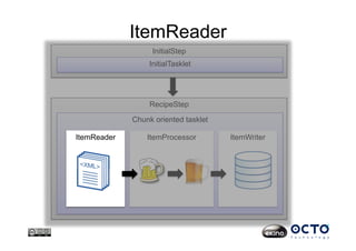 ItemReader
RecipeStep
InitialStep
InitialTasklet
Chunk oriented tasklet
ItemReader ItemWriterItemProcessorItemReader
 