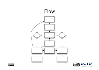 Flow
 
