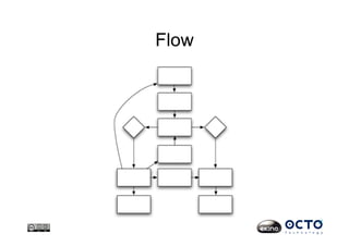 Flow
 