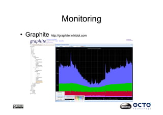 Monitoring
•  Graphite http://graphite.wikidot.com
 