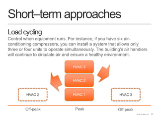 17© 2013 Stem, Inc. 17
Short–term approaches
Loadcycling
Control when equipment runs. For instance, if you have six air-
conditioning compressors, you can install a system that allows only
three or four units to operate simultaneously. The building's air handlers
will continue to circulate air and ensure a healthy environment.
HVAC 1 HVAC 3HVAC 2
PeakOff-peak Off-peak
HVAC 2
HVAC 3
 