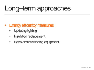 20© 2013 Stem, Inc. 20
Long–term approaches
• Energy efficiency measures
• Updatinglighting
• Insulationreplacement
• Retro-commissioning equipment
 
