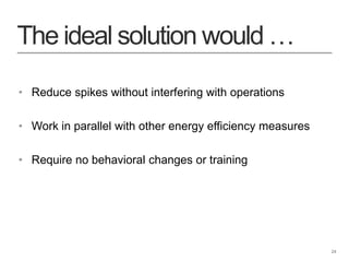 24
• Reduce spikes without interfering with operations
• Work in parallel with other energy efficiency measures
• Require no behavioral changes or training
The ideal solution would …
 