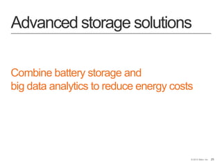 25© 2013 Stem, Inc. 25
Combine battery storage and
big data analytics to reduce energy costs
Advanced storage solutions
 