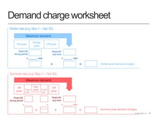 8© 2013 Stem, Inc. 8
Demandchargeworksheet
Winterrate (e.g. Nov1 – Apr 30)
Off peak
Partial
peak
Off peak
Peak kW
during period
x ______ rate
Winter peak demand charges
Peak kW
any time
x ______ rate
+ =
Maximum demand
Summerrate (e.g. May 1 – Oct 30)
Maximum demand
Off
peak
Off
peak
Peak kW
during period
Summer peak demand charges
Peak kW
any time
x ______ rate
+ =
Max
peak
x _____ x
_____
+
Partial
peak
Partial
peak
Instructions for each season:
1. Fill in boxes with peak kW for each peak period and
maximum demand for the month.
2. Fill in blanks with peak kW rates from utility.
3. Multiple 1 and 2 to get charges for each peak period.
4. Add up charges for total for the season.
1
2
3
4
 