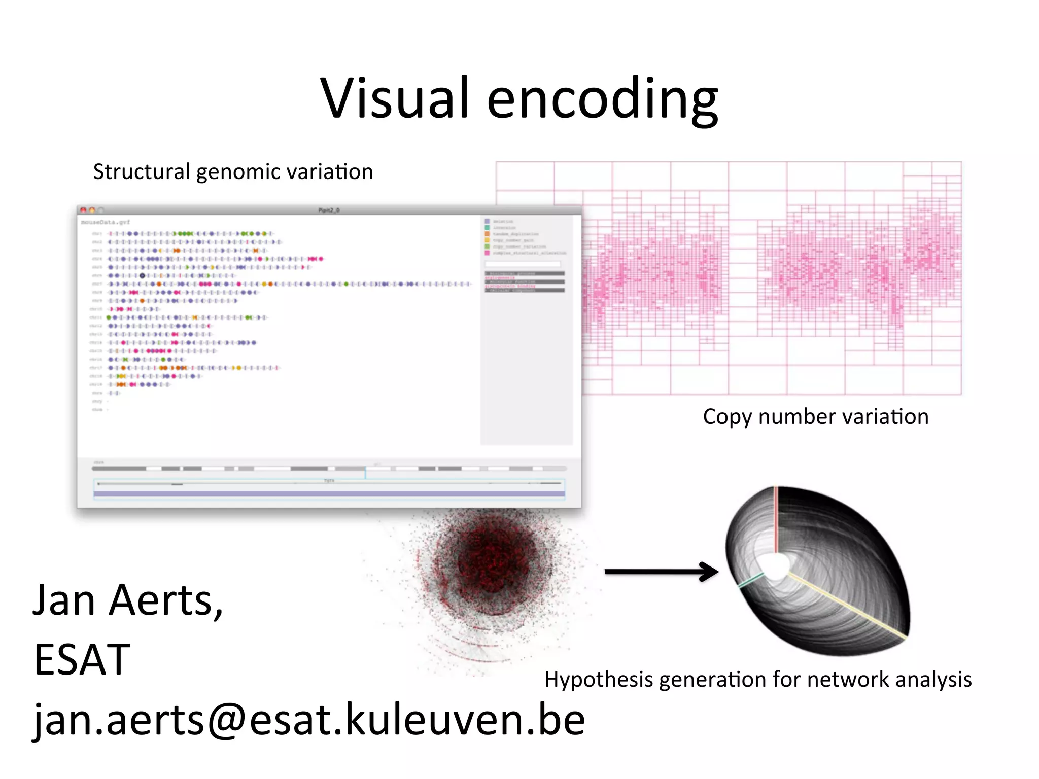 Visual	
  encoding
Structural	
  genomic	
  varia+on
Copy	
  number	
  varia+on
Hypothesis	
  genera+on	
  for	
  network	
  analysis
Jan	
  Aerts,
ESAT
jan.aerts@esat.kuleuven.be
 